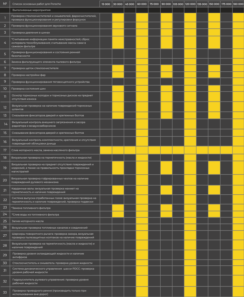 Список основных работ для BMW, копия (2500 × 3500 пикс.) (1).png