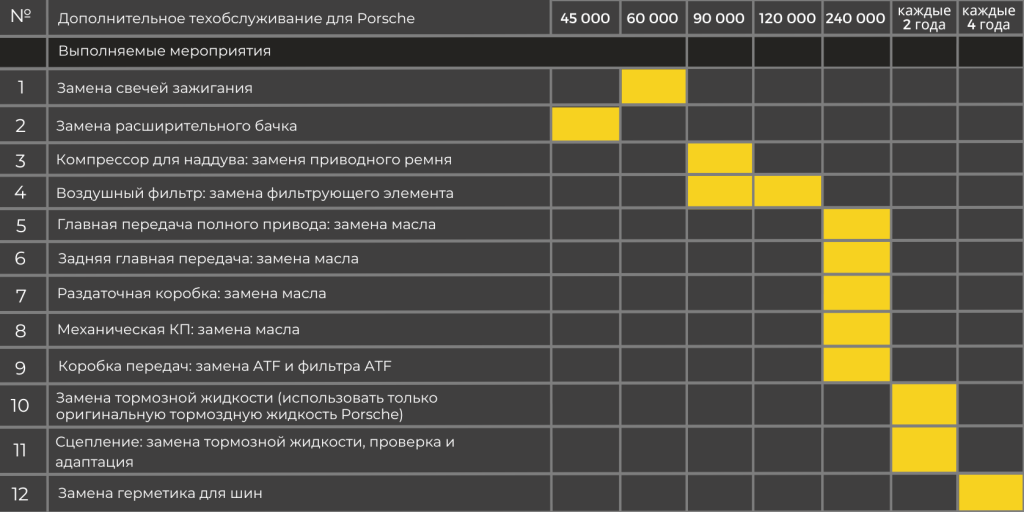Список основных работ для BMW, копия (2500 × 3500 пикс.), копия.png