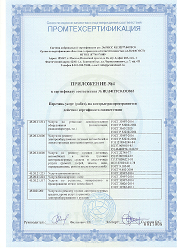 Приложение №4 к сертификату соответствия №RU.04ПTC0.C03865